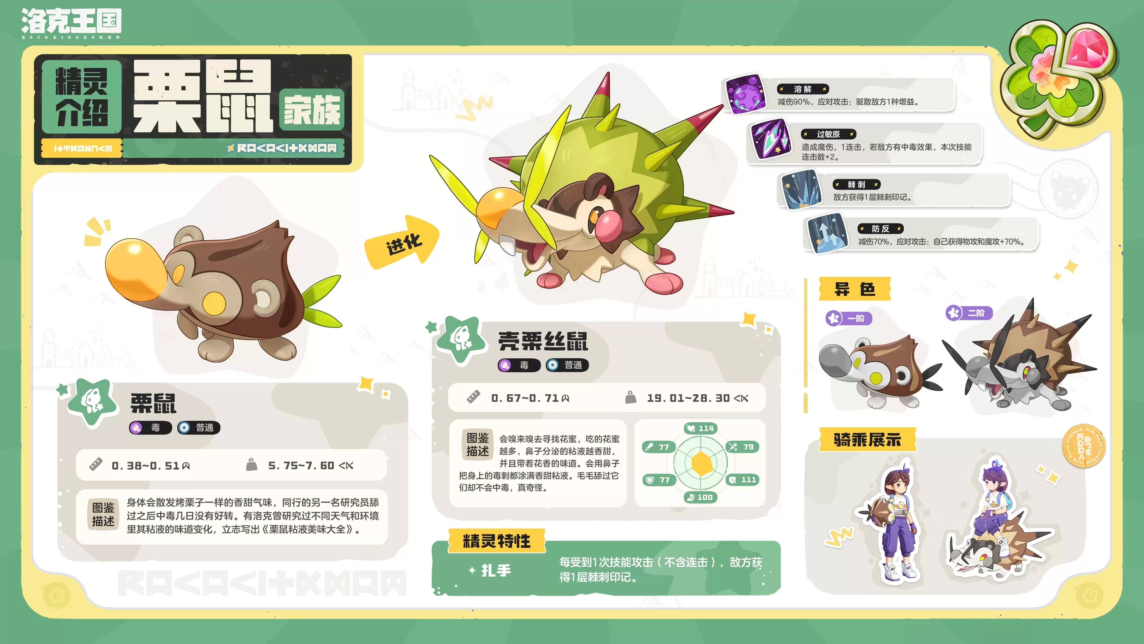 洛克王国世界壳栗丝鼠精灵详解