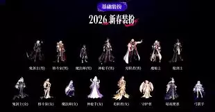 DNF2026新春礼包都有什么