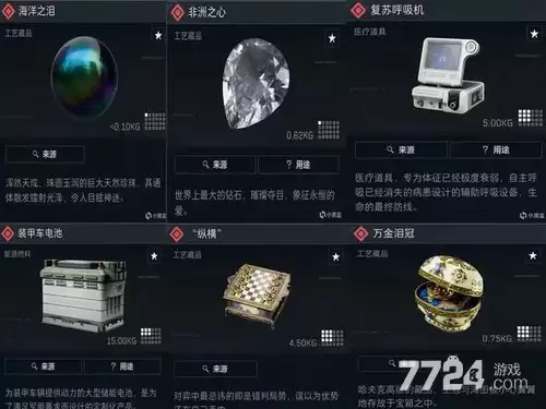 三角洲行动S9赛季大红价目表 新大红价格一览