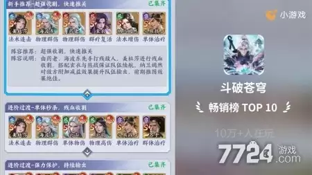 斗破苍穹T0阵容推荐 最强阵容排行