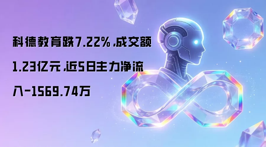 科德教育跌7.22%：成交额1.23亿元：近5日主力净流入-1569.74万