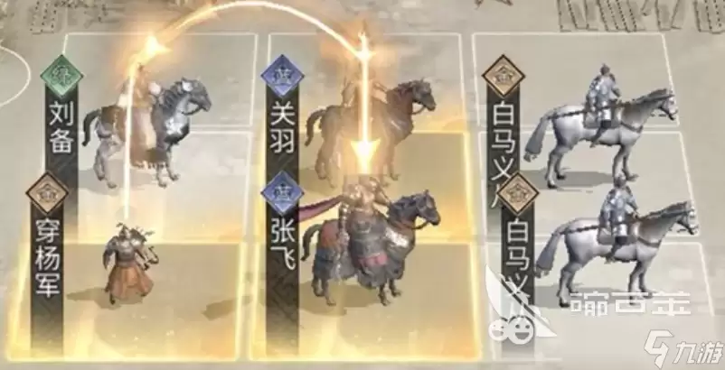 三国天下归心桃园结义队怎么样 三国天下归心桃园结义队玩法介绍