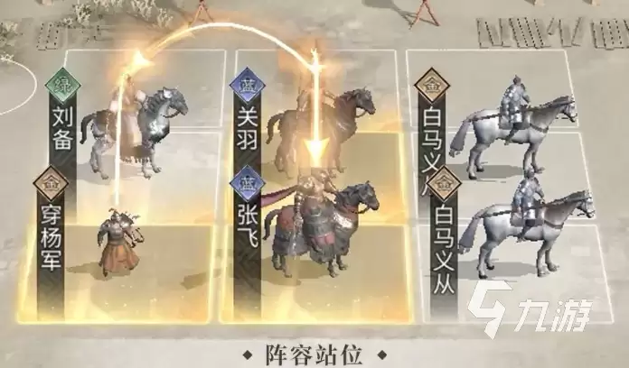 三国天下归心主力阵容搭配与实战玩法攻略