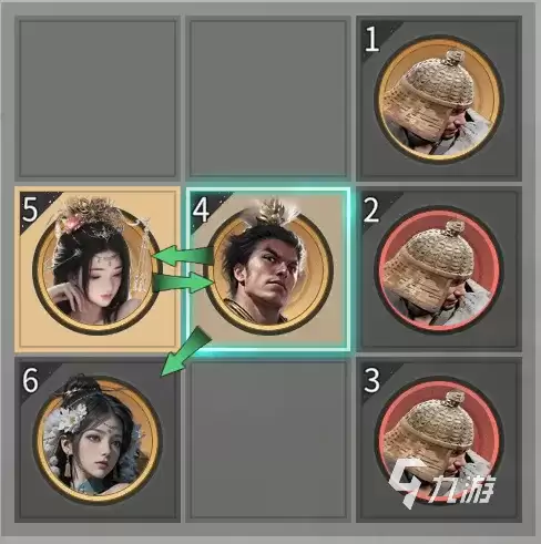 三国天下归心吕布怎么玩 三国天下归心吕布攻略