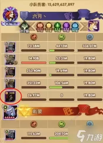剑与远征维拉奈尔999公会试炼怎么打 维拉奈尔999公会试炼配队打法攻略