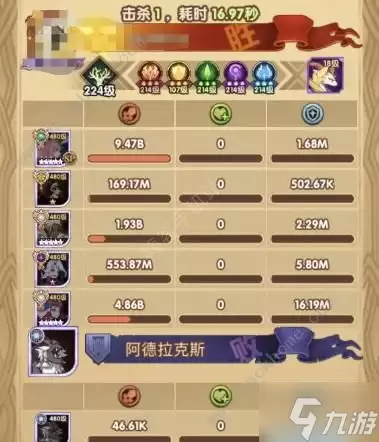 剑与远征维拉奈尔999公会试炼怎么打 维拉奈尔999公会试炼配队打法攻略