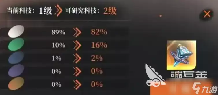 龙族卡塞尔之门支援等级怎么提升 龙族卡塞尔之门支援等级提升方法