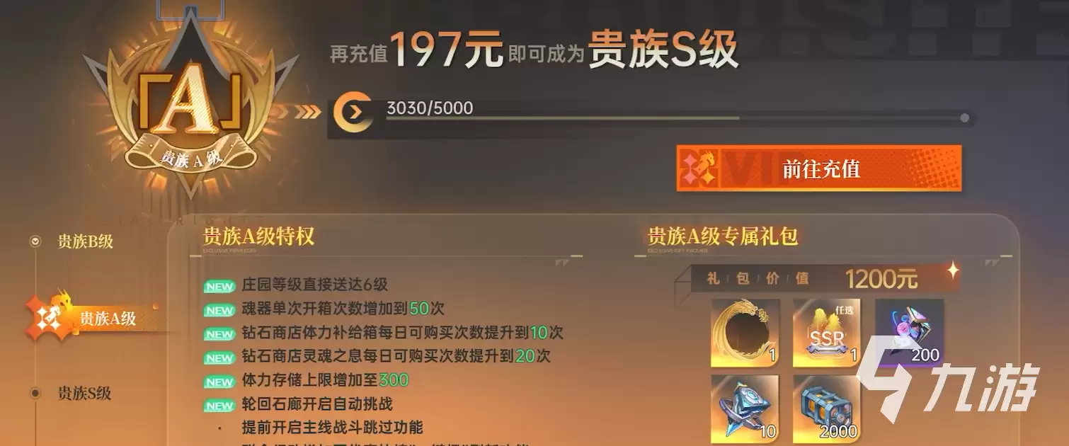 龙族卡塞尔之门贵族等级全解析:从初阶到至高血脉体系详解