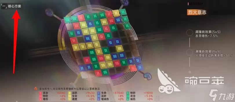 龙族卡塞尔之门核心怎么变成9×9 龙族卡塞尔之门核心系统玩法分享