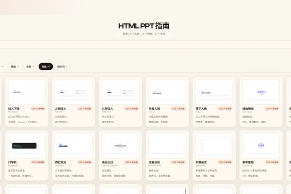 HTML PPT Editor 仓库截图展示界面或说明内容