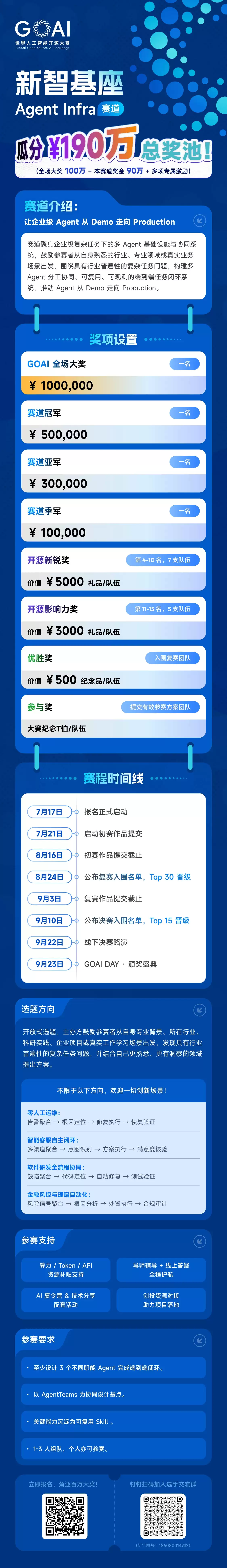 2026 GOAI 世界人工智能开源大赛—新智基座 Agent Infra 赛道正式开启！ ¥190万总奖池等你挑战！