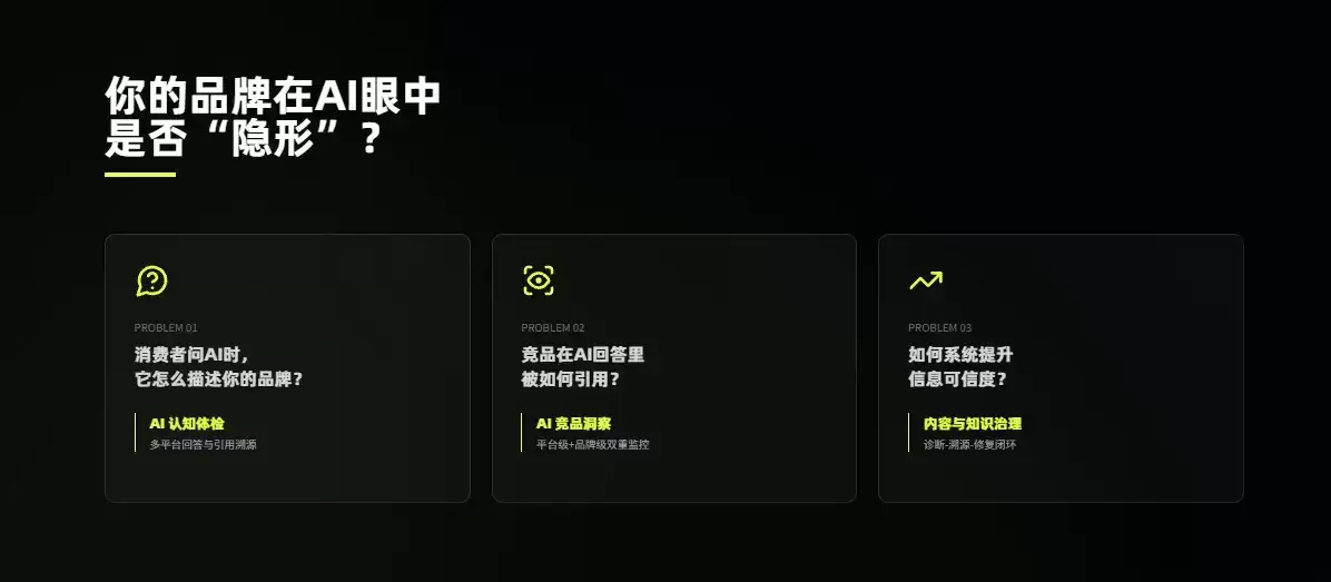 为何GEO监测工具成为企业刚需？GEO工具如何选？