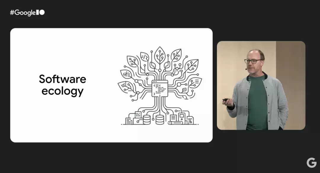 写代码快 10 倍：不等于研发快 10 倍！Google 揭秘 AI 系统级瓶颈