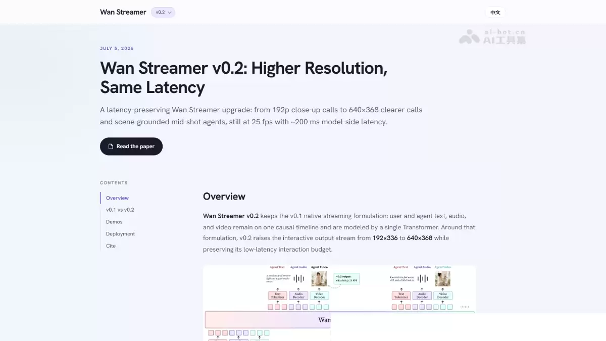 Wan-Streamer v0.2 - 阿里通义发布的全模态理解与生成模型