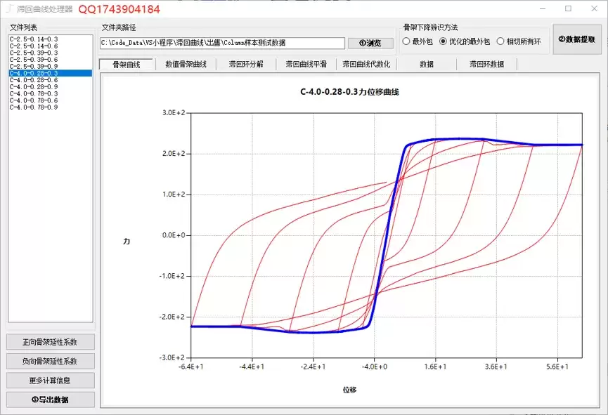 滞回曲线还在手动处理：一键滞回曲线平滑：提取骨架曲线：延性系数：耗能面积：批量搞定拟静力试验数据分析