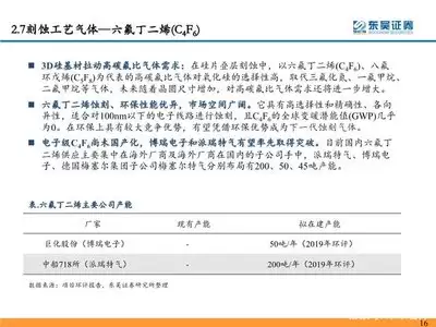 异环的配置需求有哪些