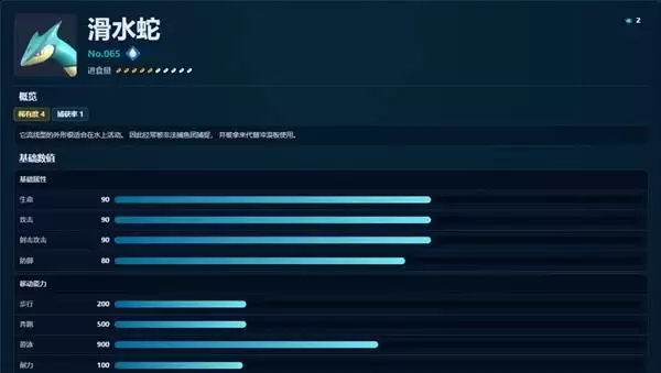 幻兽帕鲁正式版水上坐骑推荐 各阶段水上坐骑如何选