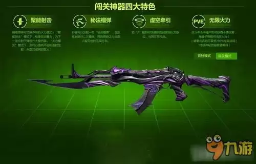 逆战未来双击流精绝兽神是什么玩法