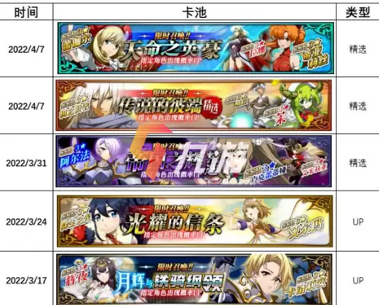 梦幻模拟战新资料片月辉与铁骑纲领 版本活动总览