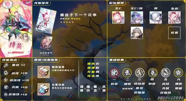 崩坏星穹铁道 绯英全面培养攻略 绯英值得抽吗