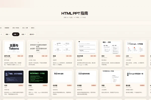 mshen6666/HTML-PPT-Editor skill 本地安装使用教程(新手)