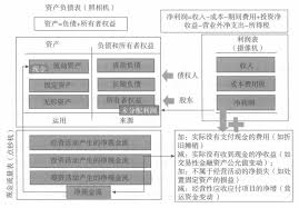 博傲金题app如何发表博友圈