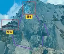 孤山独影打包狂人成就怎么完成-孤山独影如何达成打包狂人成就