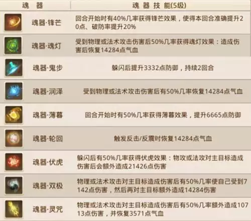 问道手游地府攻略！该选哪一个魂器？
