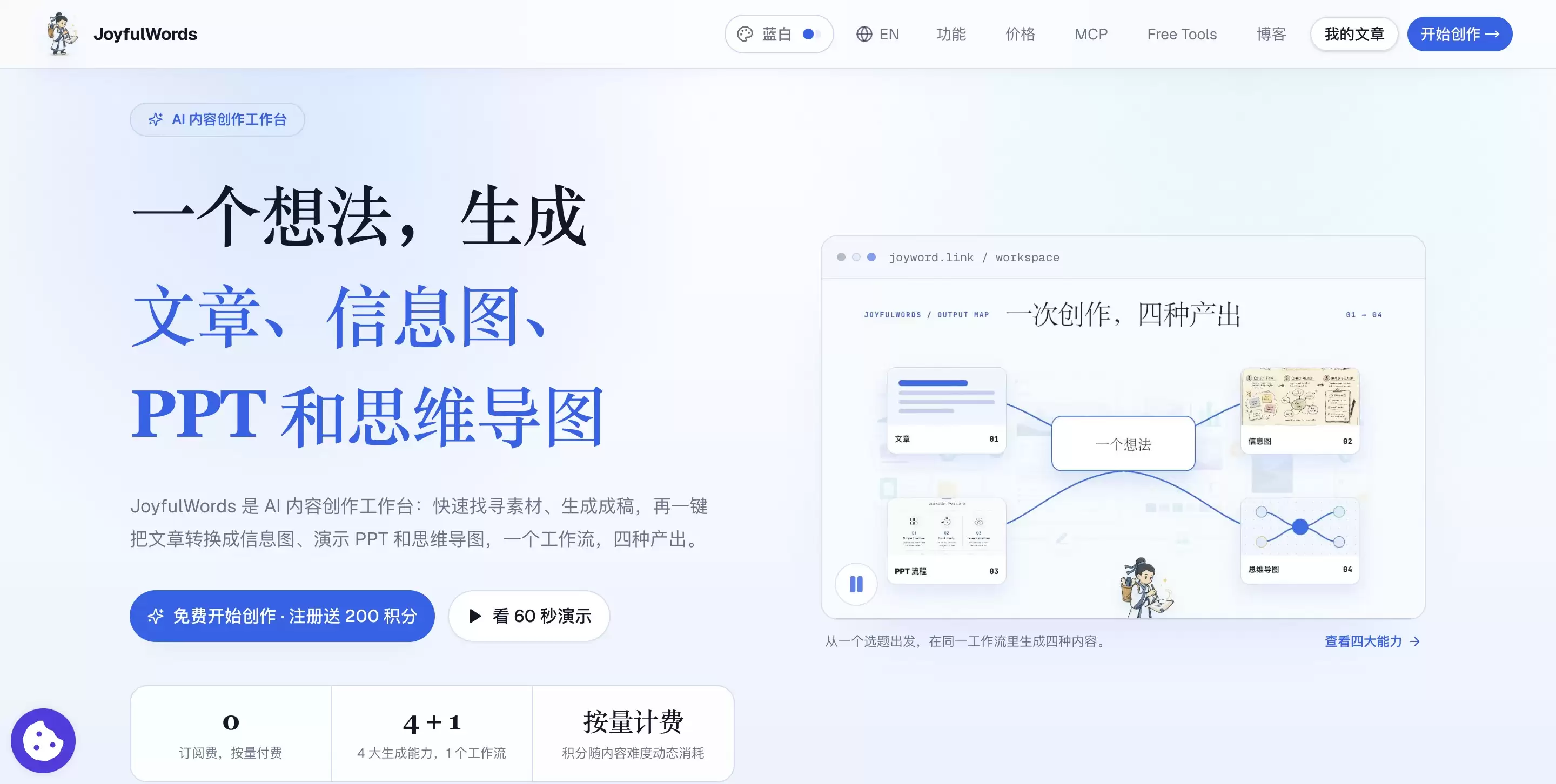 JoyfulWords - AI内容创作平台：一键把想法变成文章和PPT