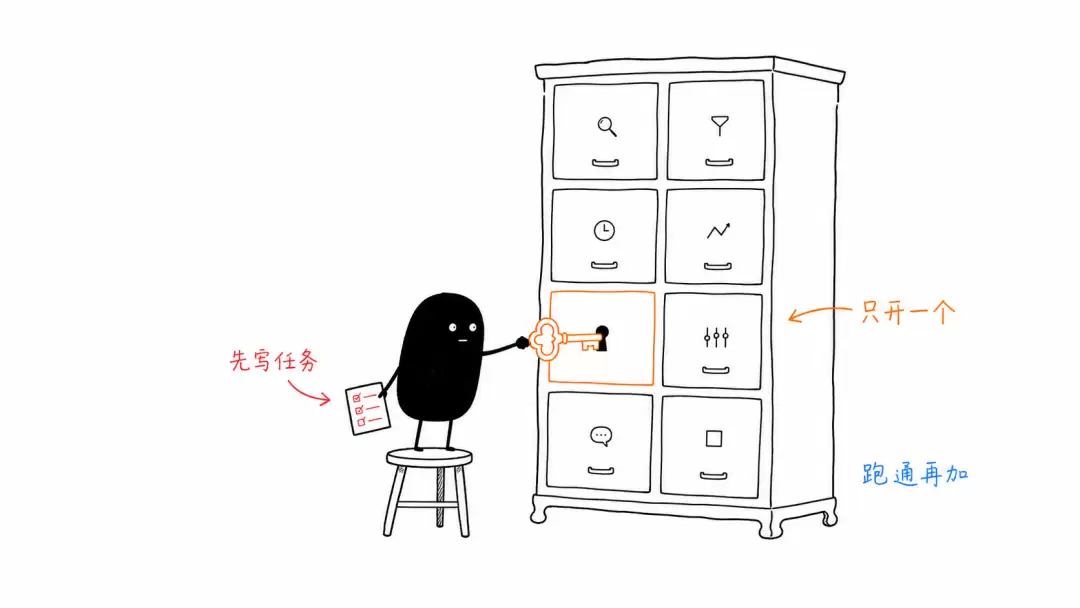 WorkBuddy 这 8 个 skill：很好用但你不知道
