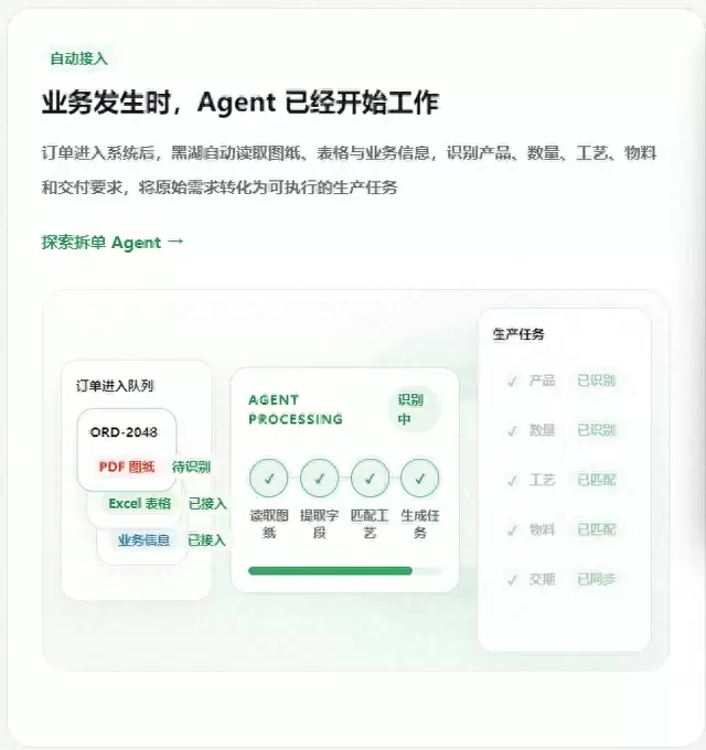 从模型到工厂：上海AI怎么率先走进产业现场