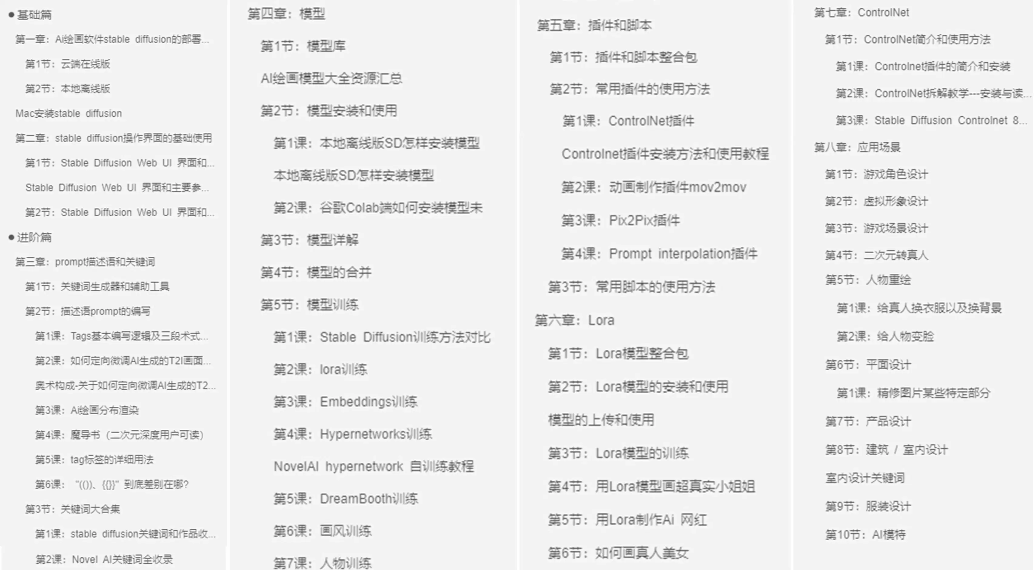 2024年AI初学者基础教程:AI绘画教程入门(超详细AI绘画新手教学)(1):全靠这套面试题