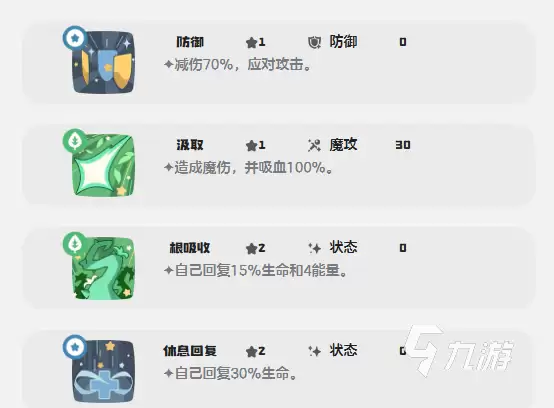 洛克王国世界春团强度评测与实战表现分析