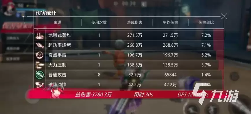 晶核手游大枪介绍 晶核手游枪炮师怎么玩