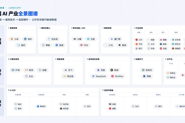 ppt-report-generator 仓库截图展示界面或说明内容