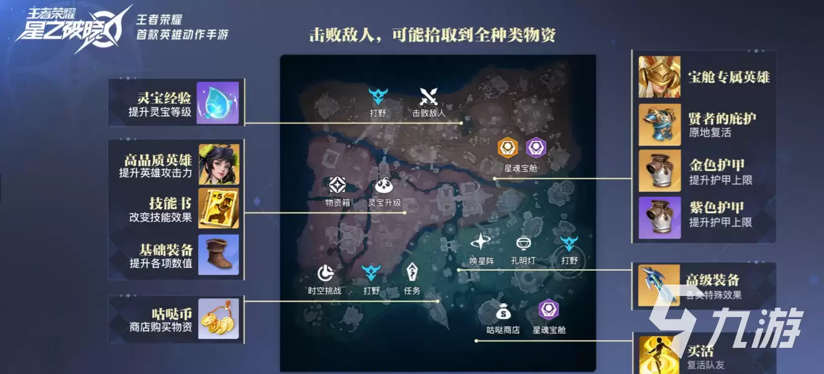 星之破晓星魂战场介绍 星之破晓星魂战场怎么玩
