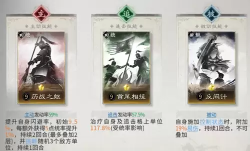 三国天下归心混乱队站位推荐 三国天下归心混乱队站位推荐
