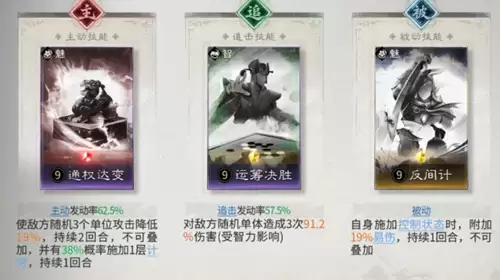 三国天下归心混乱队站位推荐 三国天下归心混乱队站位推荐