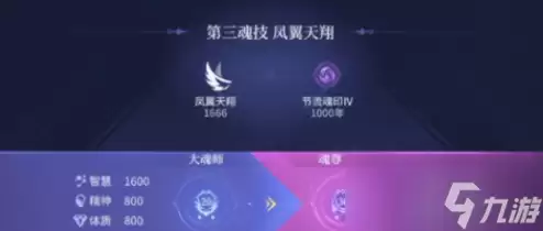 斗罗大陆诛邪传说怎么飞行-斗罗大陆诛邪传说飞行玩法介绍