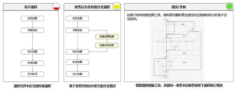 图形用户界面AI 生成的内容可能不正确。