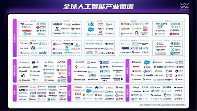 WAIC2026现场发布AI商业落地报告:海亮科服同时入选产业图谱:Top50