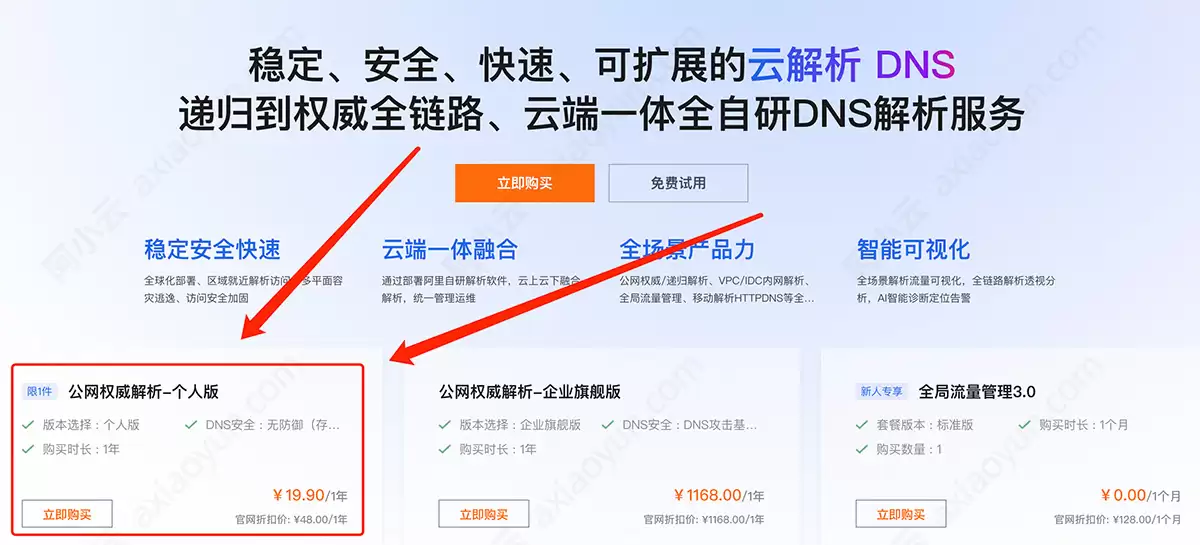 阿里云DNS云解析：公网权威解析个人版费用19.9元1年：支持功能、安全配置及续费说明