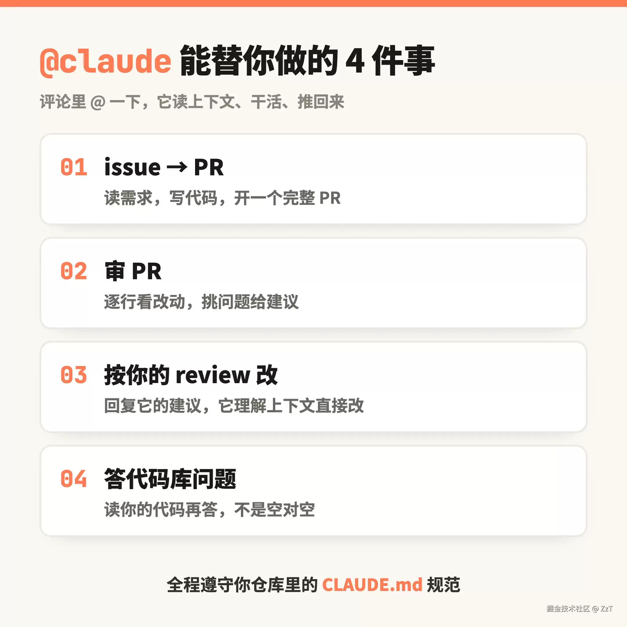 在 GitHub 上 @一下 claude：它自己把 issue 改成 PR