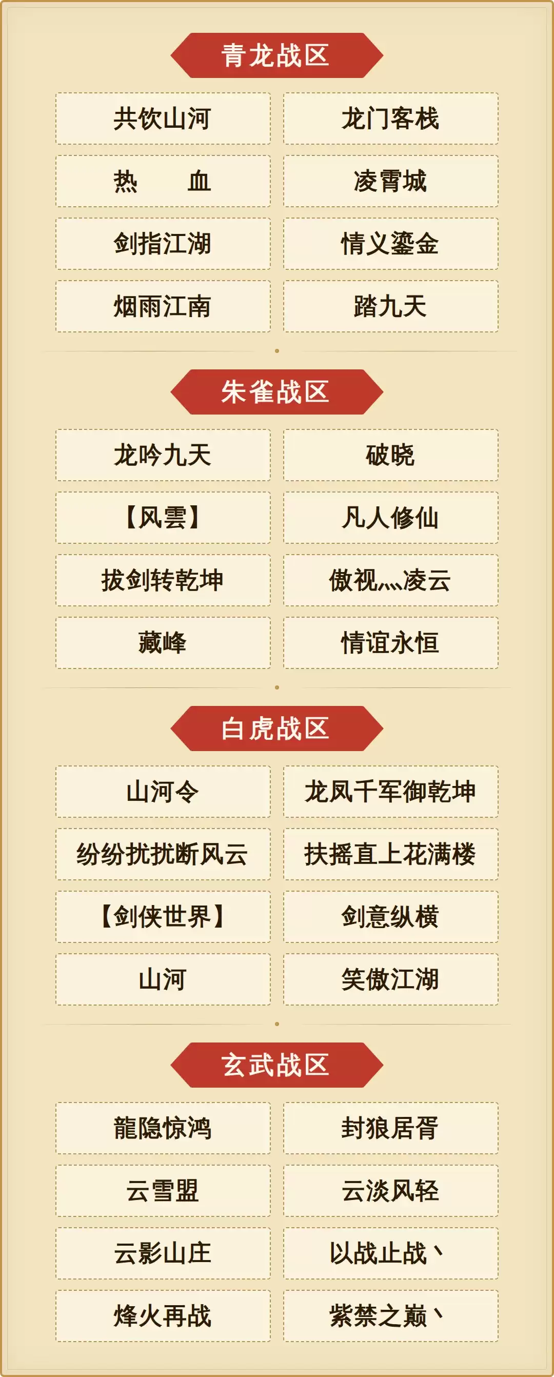 《剑侠世界：起源》速报！32强帮会诞生！发放礼品码领礼包~