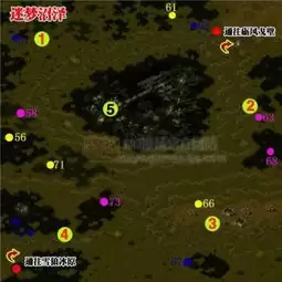 失控进化BOSS分布地点在哪