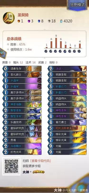 炉石传说治愈艾泽拉斯狂野模式圣契骑卡组代码分享