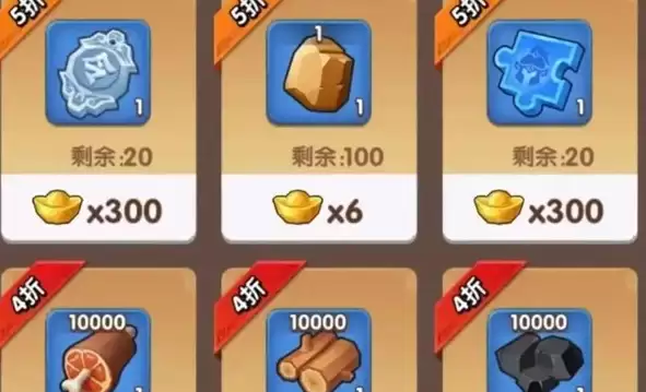 爵位等级特权介绍-三国冰河时代爵位等级一览表