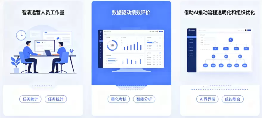 AI 替代的是系统里的一分钟 还是背后忙了三天的你