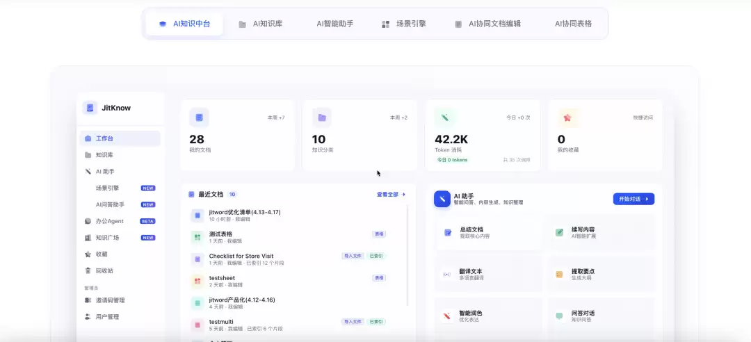万字长文！千万级文件 RAG 知识库系统落地实践