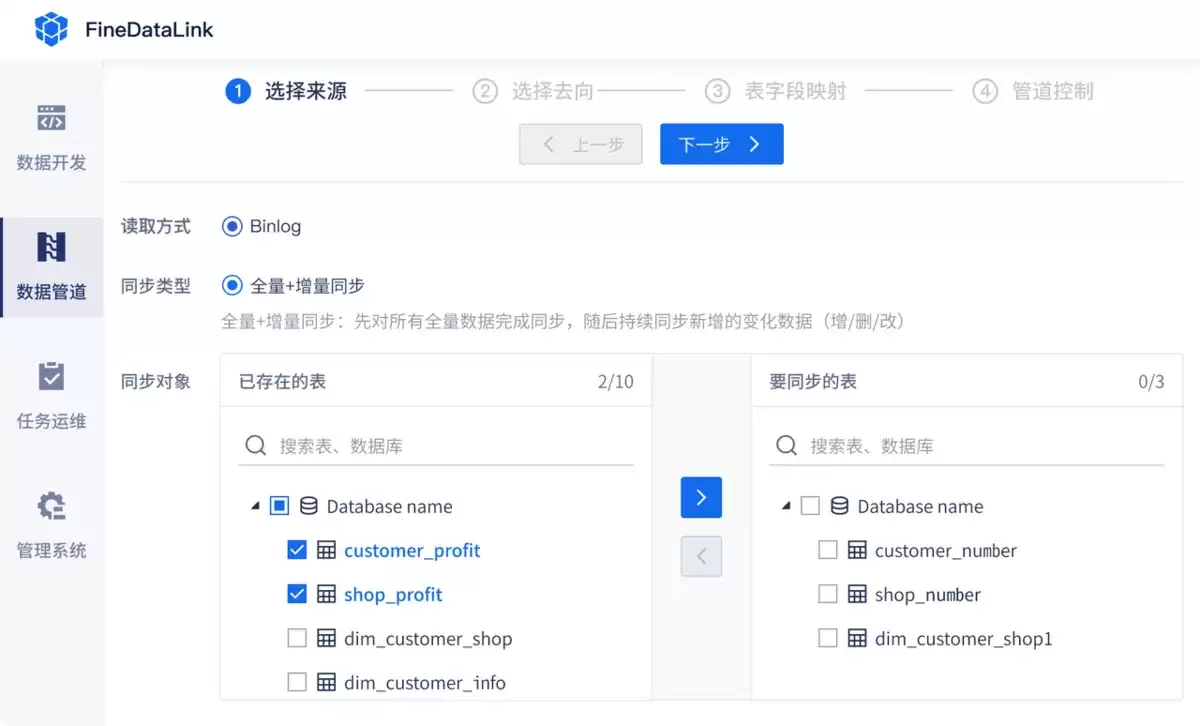 数据资产到底是什么：一文分清数据资源、数据要素、数字资产和入表